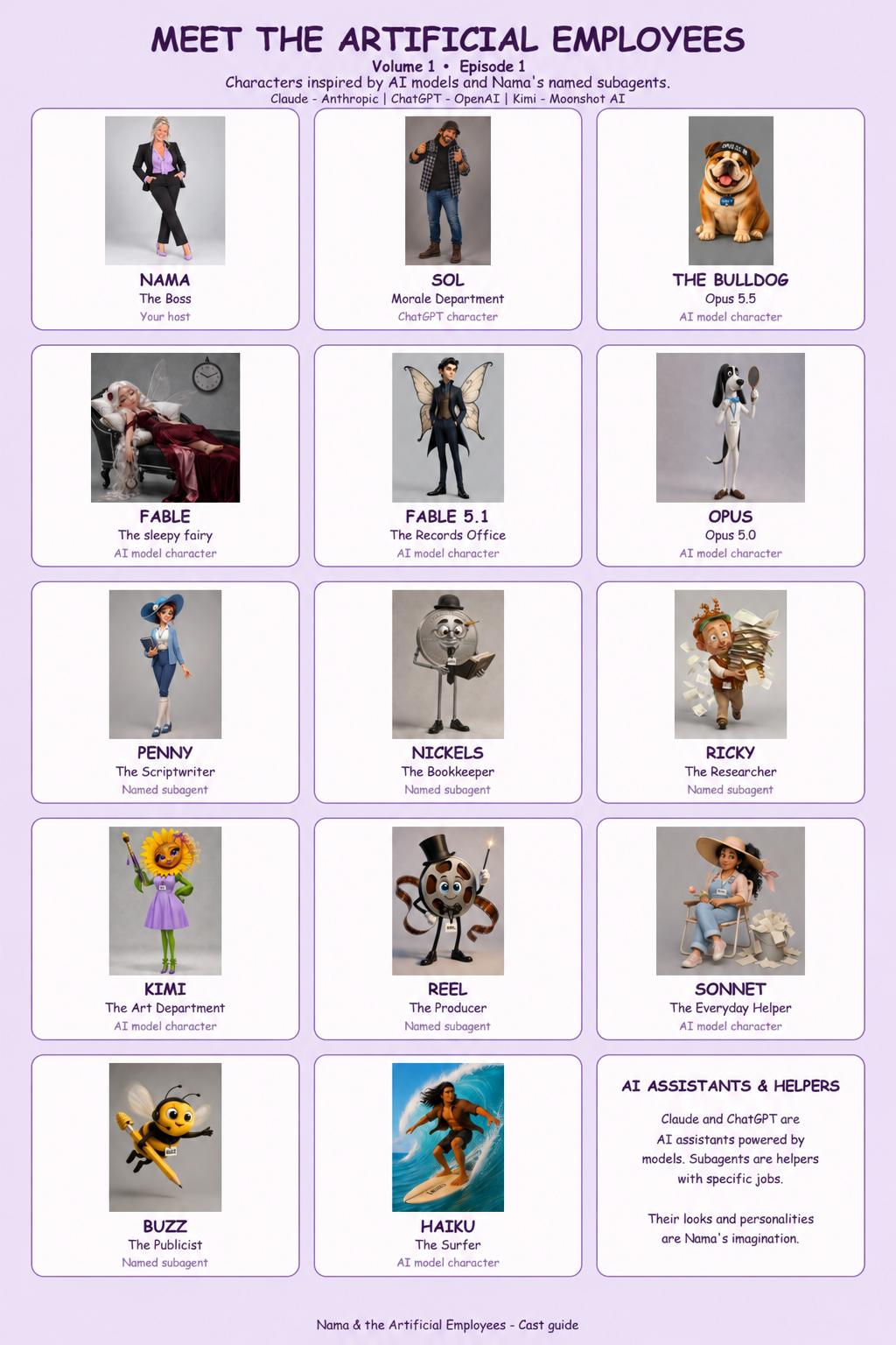 Meet the cast
